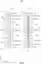 Fig. 04 - Three-dimensional memory device programming with reduced disturbance