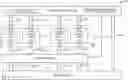 Fig. 01 - Error remapping