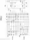 Fig. 04 - Memory devices having spare column remap storages and methods of remapping column addresses in the memory devices