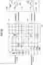 Fig. 31 - Memory devices having spare column remap storages and methods of remapping column addresses in the memory devices