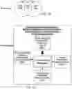 Fig. 05 - PREDICTING SUICIDALITY USING A COMBINED GENOMIC AND CLINICAL RISK ASSESSMENT