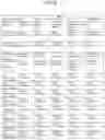 Fig. 22 - PREDICTING SUICIDALITY USING A COMBINED GENOMIC AND CLINICAL RISK ASSESSMENT