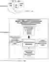 Fig. 25 - PREDICTING SUICIDALITY USING A COMBINED GENOMIC AND CLINICAL RISK ASSESSMENT