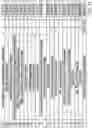 Fig. 40 - PREDICTING SUICIDALITY USING A COMBINED GENOMIC AND CLINICAL RISK ASSESSMENT