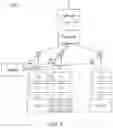 Fig. 07 - COMPUTER ARCHITECTURE FOR LABELING DOCUMENTS