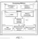 Fig. 08 - COMPUTER ARCHITECTURE FOR LABELING DOCUMENTS
