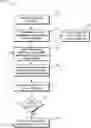 Fig. 01 - Population-based medication risk stratification and personalized medication risk score