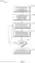 Fig. 04 - Population-based medication risk stratification and personalized medication risk score