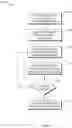 Fig. 05 - Population-based medication risk stratification and personalized medication risk score