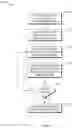 Fig. 06 - Population-based medication risk stratification and personalized medication risk score