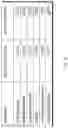 Fig. 09 - Population-based medication risk stratification and personalized medication risk score