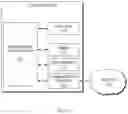 Fig. 18 - Population-based medication risk stratification and personalized medication risk score
