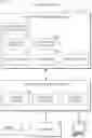 Fig. 03 - Mobile application for medication reminders