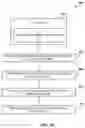 Fig. 08 - In silico methods for obtaining nutraceutical compositions
