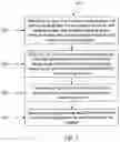 Fig. 02 - Systems and methods for transferring medical image records using a prefferred transfer protocol