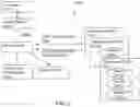 Fig. 03 - Systems and methods for transferring medical image records using a prefferred transfer protocol