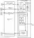 Fig. 01 - Universal web service for DICOM objects