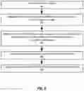 Fig. 10 - Universal web service for DICOM objects