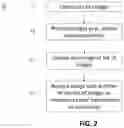 Fig. 05 - MEDICAL IMAGING TIMELINE
