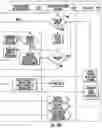 Fig. 11 - Computer-assisted patient navigation and information systems and methods