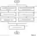 Fig. 03 - Analytical laboratory