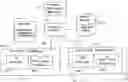 Fig. 01 - Bookmarking capability for radiation treatment planning and management