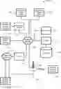 Fig. 01 - Medical Device Location and Tracking System