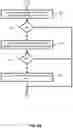 Fig. 07 - Medical Device Location and Tracking System