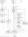 Fig. 07 - System for managing patient support apparatuses and bed sore risks