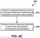 Fig. 07 - METHODS FOR SENSING AND ANALYZING IMPACTS AND PERFORMING AN ASSESSMENT