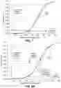 Fig. 10 - METHODS FOR SENSING AND ANALYZING IMPACTS AND PERFORMING AN ASSESSMENT