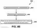 Fig. 11 - METHODS FOR SENSING AND ANALYZING IMPACTS AND PERFORMING AN ASSESSMENT