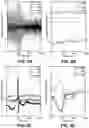 Fig. 13 - METHODS FOR SENSING AND ANALYZING IMPACTS AND PERFORMING AN ASSESSMENT