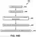 Fig. 18 - METHODS FOR SENSING AND ANALYZING IMPACTS AND PERFORMING AN ASSESSMENT