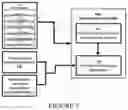 Fig. 04 - SYSTEM ARCHITECTURE AND METHODS OF INTELLIGENT MATCHING