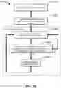 Fig. 13 - Facility analytics