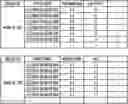 Fig. 01 - Operations management apparatus, operations management system, and operations management method
