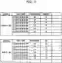 Fig. 04 - Operations management apparatus, operations management system, and operations management method