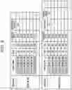 Fig. 05 - Operations management apparatus, operations management system, and operations management method