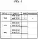Fig. 08 - Operations management apparatus, operations management system, and operations management method