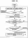 Fig. 10 - Operations management apparatus, operations management system, and operations management method