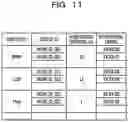 Fig. 12 - Operations management apparatus, operations management system, and operations management method
