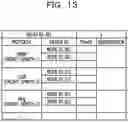 Fig. 14 - Operations management apparatus, operations management system, and operations management method