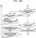 Fig. 20 - Operations management apparatus, operations management system, and operations management method