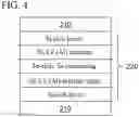 Fig. 04 - Winding-type coil component and method for manufacturing same, as well as circuit board carrying winding-type coil component