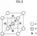 Fig. 03 - PHOTOELECTRIC CONVERSION ELEMENT AND MANUFACTURING METHOD THEREOF