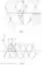 Fig. 04 - Method of performing a circuit-breaking and closing operation