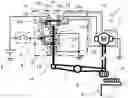 Fig. 01 - Electromagnetic switch device for starter