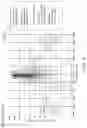 Fig. 06 - User defined scaled mass defect plot with filtering and labeling