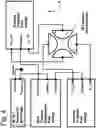 Fig. 05 - Rapid identification and sequence analysis of intact proteins in complex mixtures